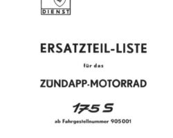 Zündapp 175S Ersatzteil-Liste Zündapp 175S_1956